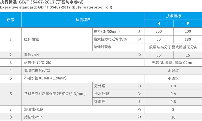 湖北蜜柚APP下载防水科技有限公司