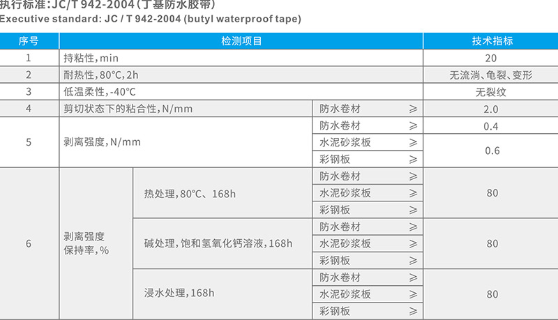湖北蜜柚APP下载防水科技有限公司