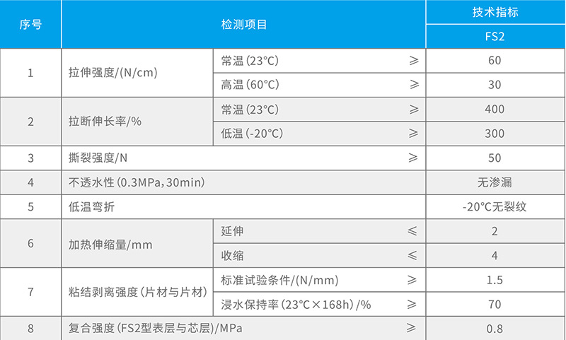 湖北蜜柚APP下载防水科技有限公司