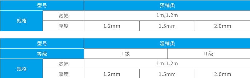 湖北蜜柚APP下载防水科技有限公司