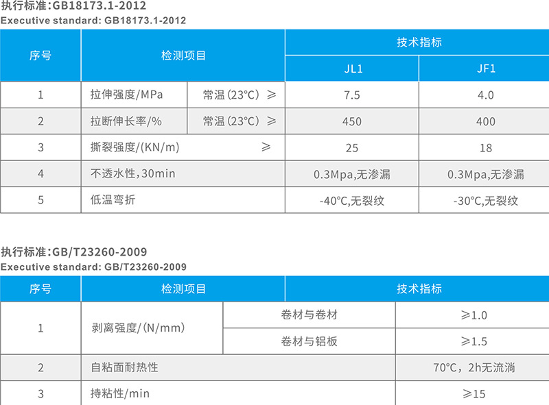 湖北蜜柚APP下载防水科技有限公司