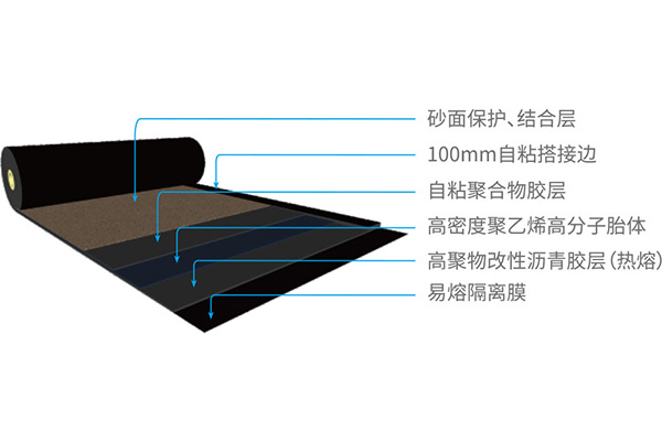 湖北蜜柚APP下载防水科技有限公司