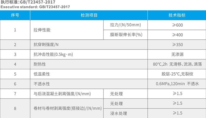 湖北蜜柚APP下载防水科技有限公司